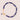 The Clarity Thread